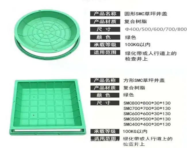临潭树脂复合种植井盖展示